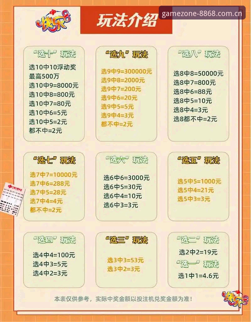 8868娱乐iOS版安装与使用教程:从零开始的数字娱乐体验